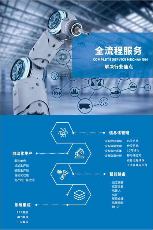 制造型企業(yè)數(shù)字化生產(chǎn)車間搭建與工業(yè)互聯(lián)網(wǎng)數(shù)據(jù)服務應用
