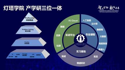 開(kāi)箱即用的“專業(yè)云”與自研5G通用模組 富士康如何重塑工業(yè)互聯(lián)網(wǎng)數(shù)據(jù)服務(wù)