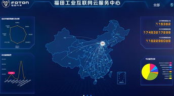 加碼工業(yè)互聯(lián)網(wǎng)戰(zhàn)略 福田汽車引領(lǐng)中國“智造”邁進(jìn)新時代